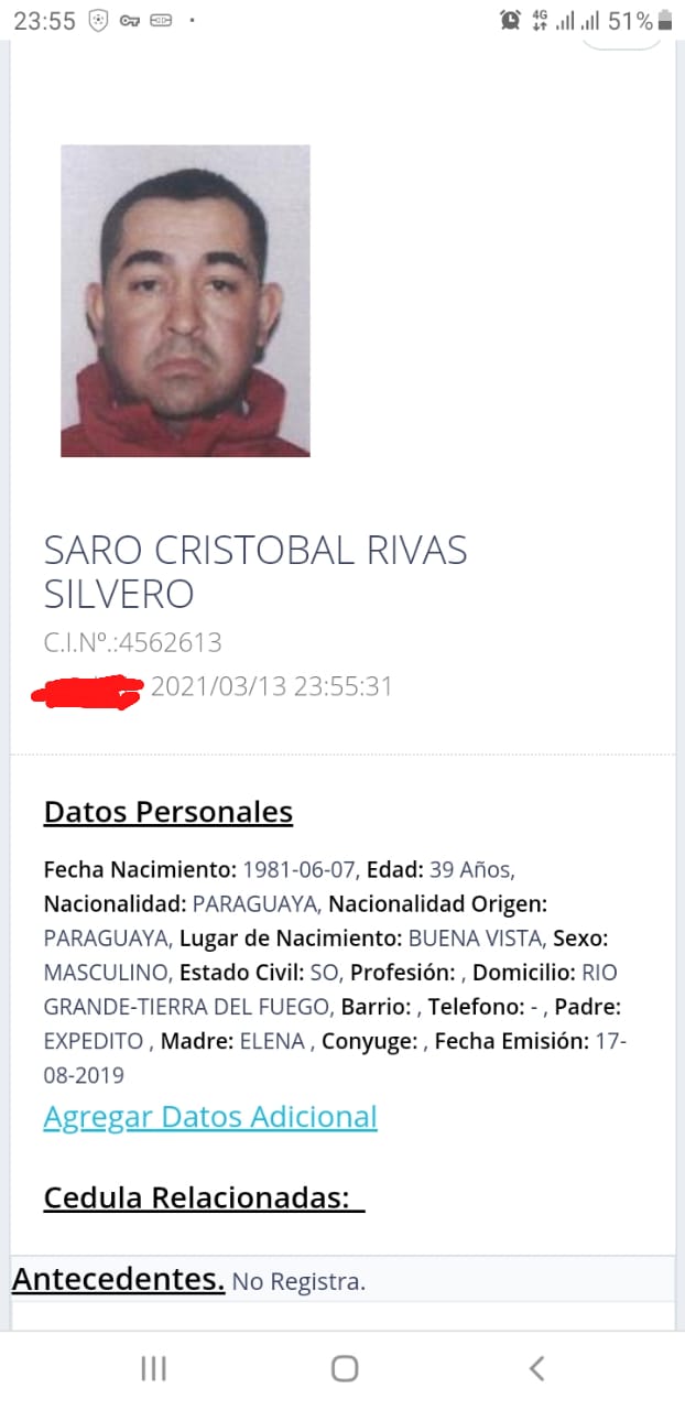 Conozca a los fallecidos en accidente camino a Villa Ygatimí