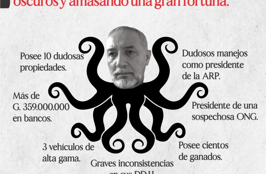 Conozca los detalles de la grave denuncia contra el decano Arístides Britos