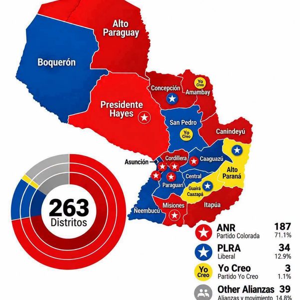 Importantes ciudades quedaron en poder de la oposición
